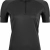 Cube Clothing Cube Cube Am Ws Half Zip Women'S Mtb Jersey Sale