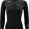 Cube Clothing Cube Cube Blackline Ws Women'S Long Sleeve Jersey Discount